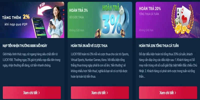 Chương trình khuyến mãi hấp dẫn tại mmwin